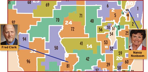 Insurance against recalls